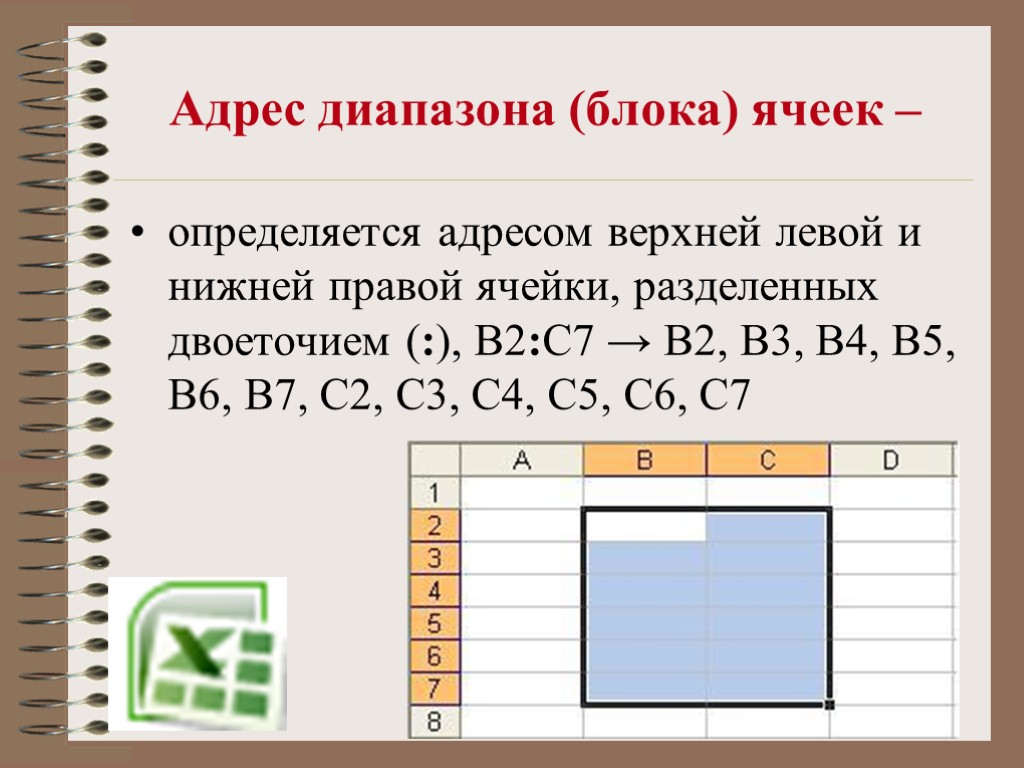 Адрес диапазона (блока) ячеек – определяется адресом верхней левой и нижней правой ячейки, разделенных